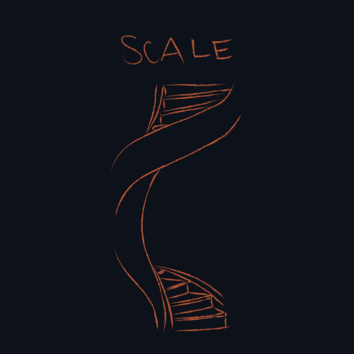 Square Scale